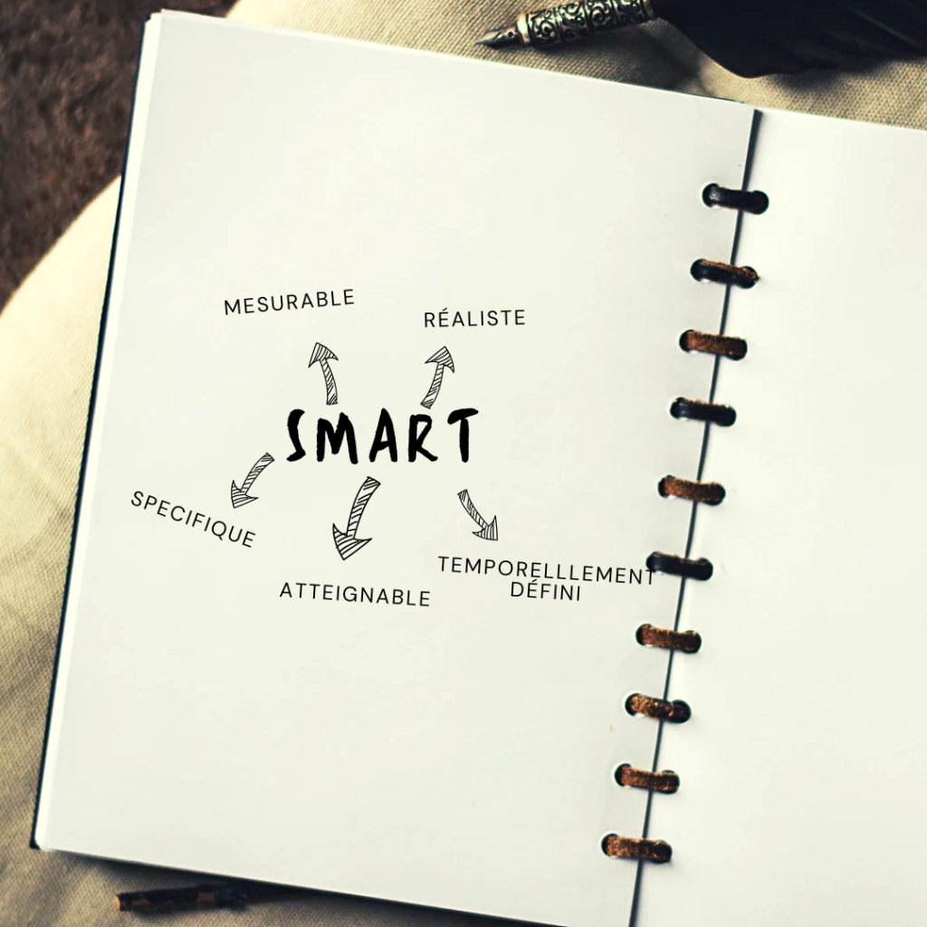 SMART